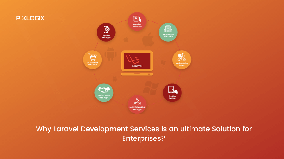 Why Laravel Development Services is an ultimate Solution for Enterprises?