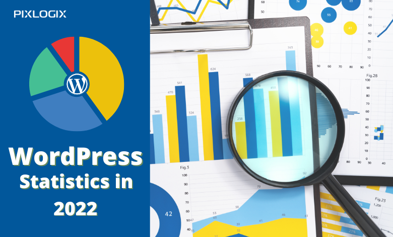 Important WordPress Statistics to know in 2022