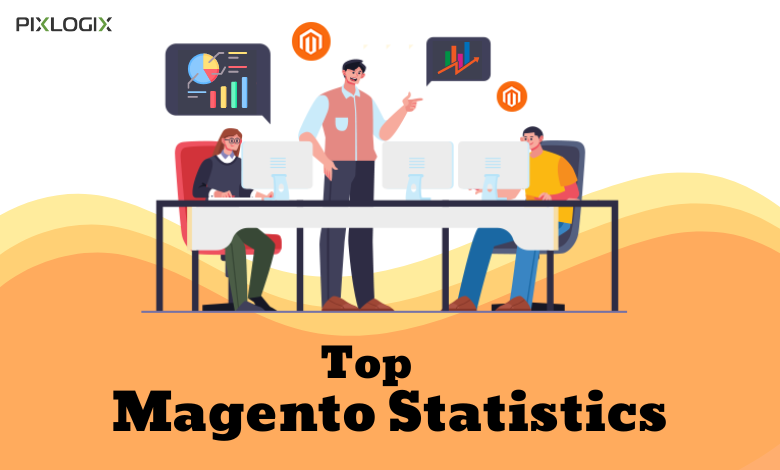 <strong>Magento Statistics for Selecting the Best Magento Development Firm</strong>